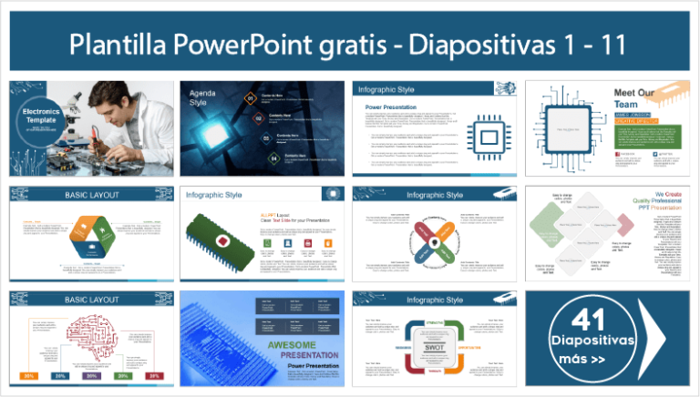 Diseño De Presentaciones Electronicas Power Point