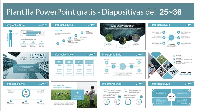 ppt de dron.
