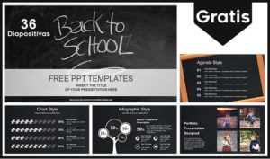 Plantillas Power Point para Matemáticas - Plantillas Power Point gratis
