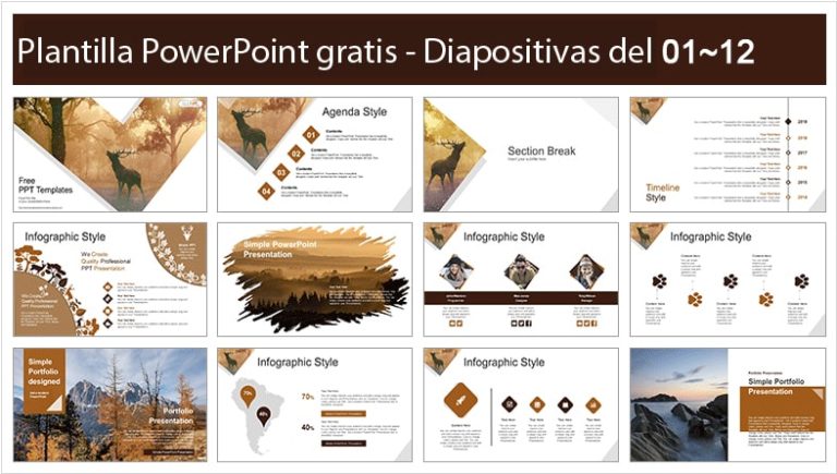 Plantilla de Bosque para Power point - Plantillas Power Point gratis