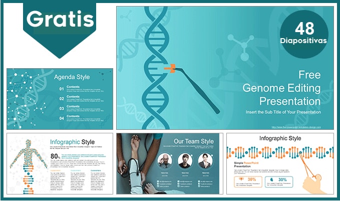 Plantilla para Power point de Genética gratis