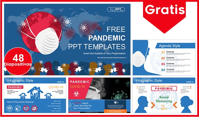 plantilla power point de la pandemia del coronavirus gratis.