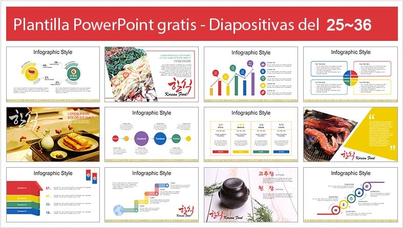 slides de recetas coreanas en power point.