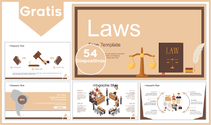 Plantilla PowerPoint de Leyes para Descargar.