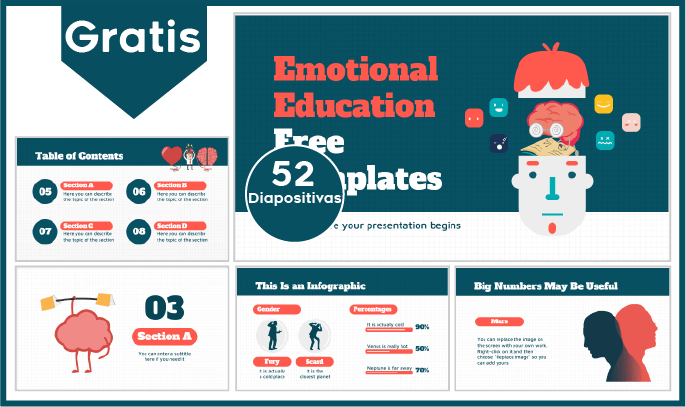 Organizar limpiar Hablar con Plantilla PowerPoint De Educación Emocional - Gratis