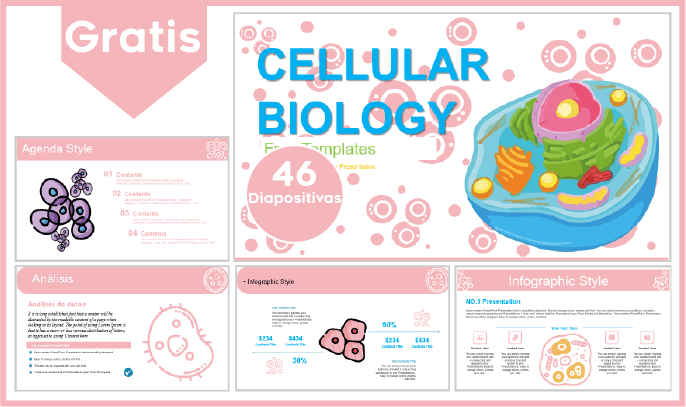 plantilla PowerPoint de biología celular para descargar.